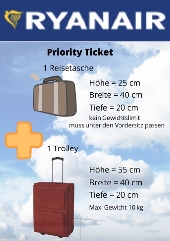 Ryanair - Handgepäck Regelungen - Priority Tickets