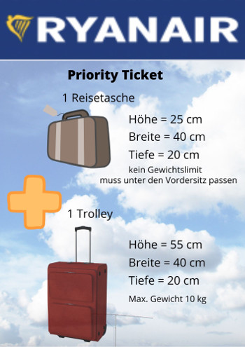 Ryan Air | Ryanair Handgepäck | Maße, Gewicht, Regeln